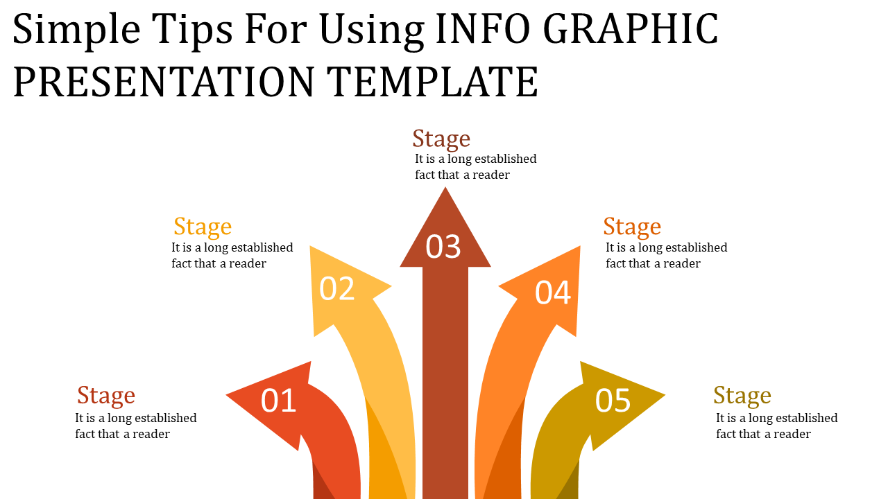 Infographic PPT template with five upward pointing arrows numbered 01 to 05, labeled as different stages in orange tones.