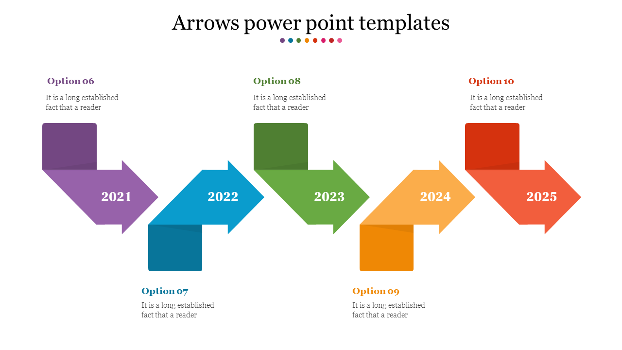 Horizontal timeline with colorful arrows in purple, blue, green, orange, and red, representing years 2021 to 2025.