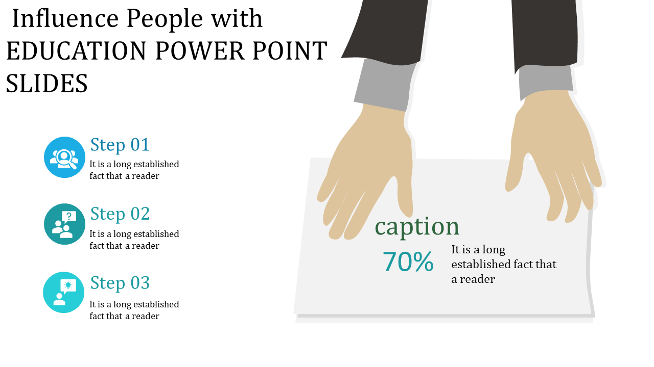 Education infographic with a hand holding a sheet labeled with three steps and icons for people, question, and light bulb.