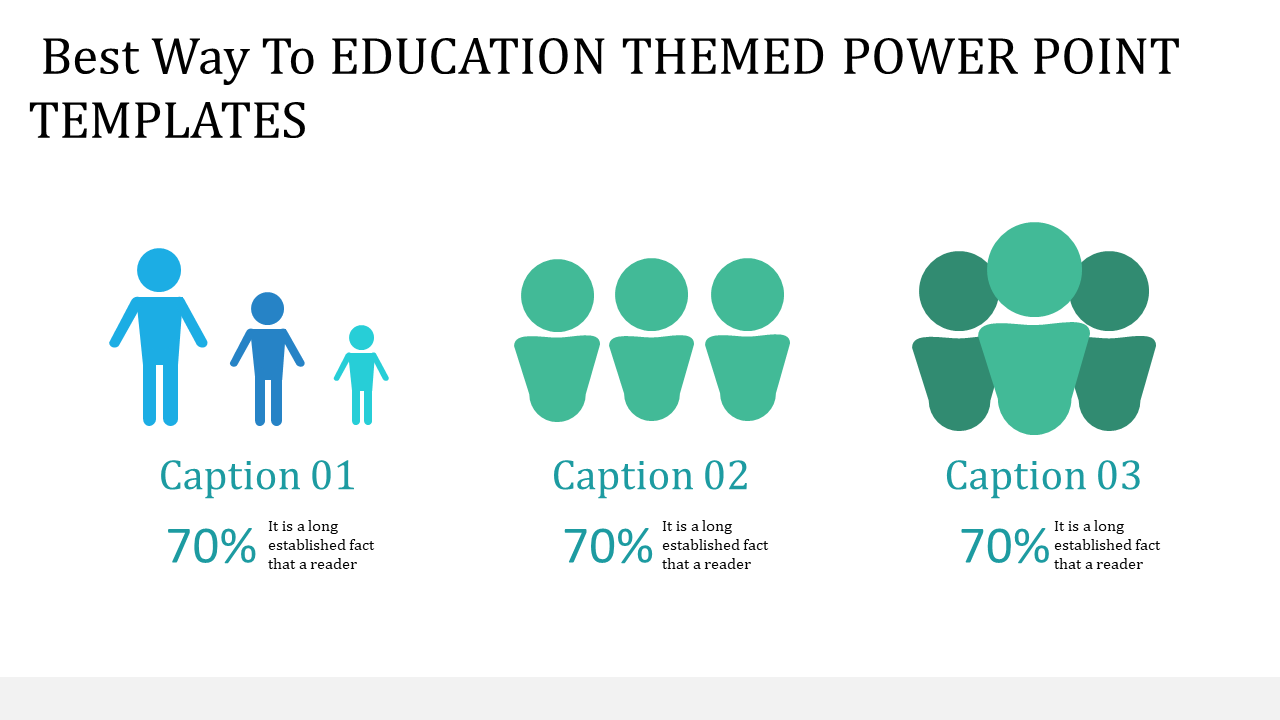 Education slide with icons of individuals in blue and green hues, representing group sizes and percentages.