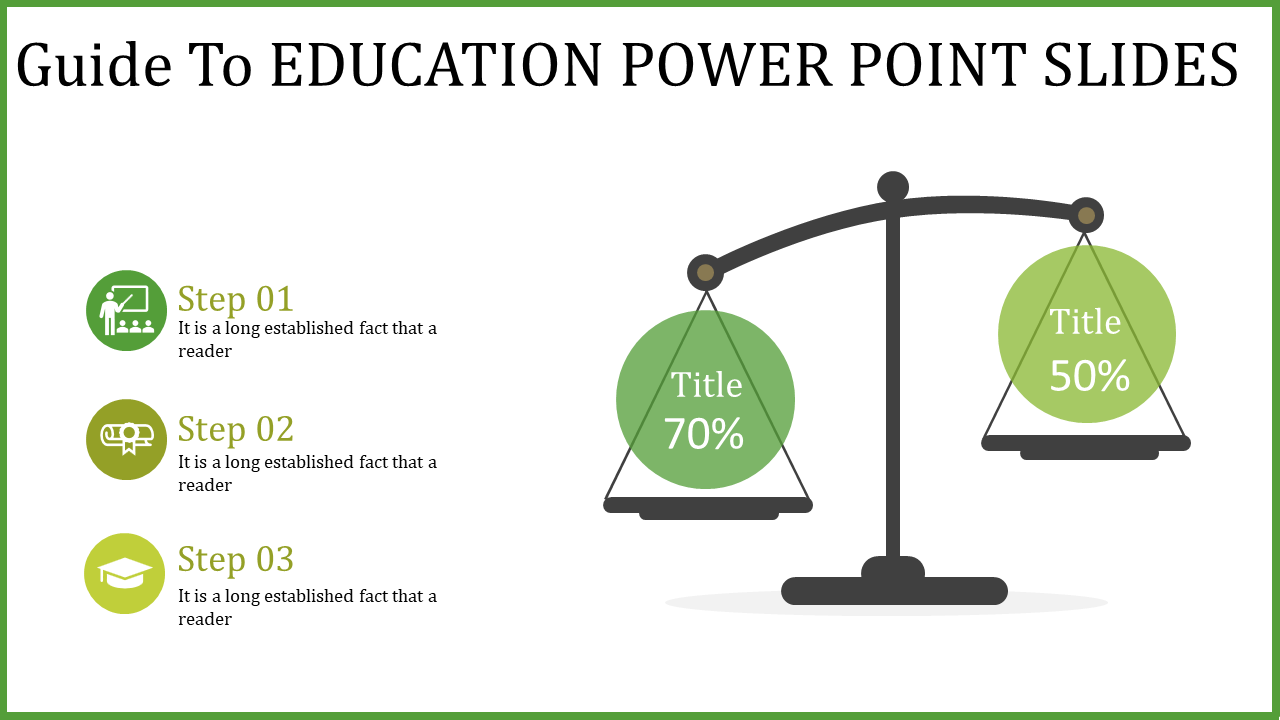 Education slide features a scale with two titles showing percentage values and three steps with icons and placeholder text.