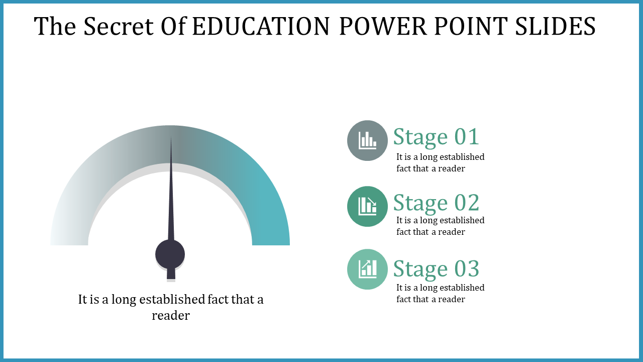 Education themed slide featuring a gradient semicircle gauge with a pointer and three stages listed on the right.