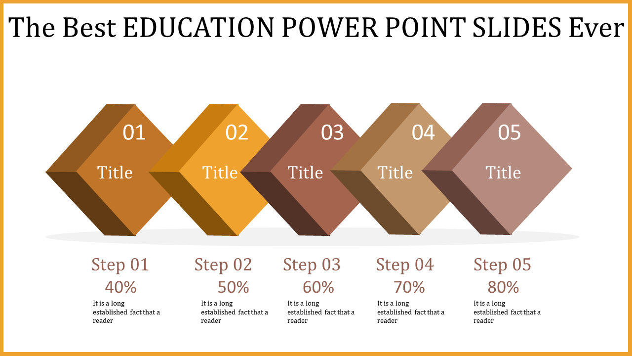 Five diamond shaped blocks in brown and orange shades, with numbered titles and percentage details below.