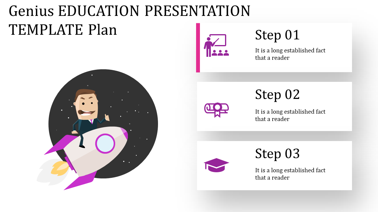 Education Presentation Template for Engaging Lessons