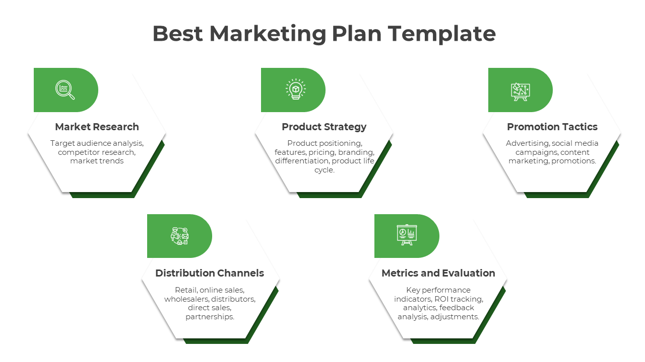 Five green hexagonal shapes arranged in a staggered layout, each with a title and description below.