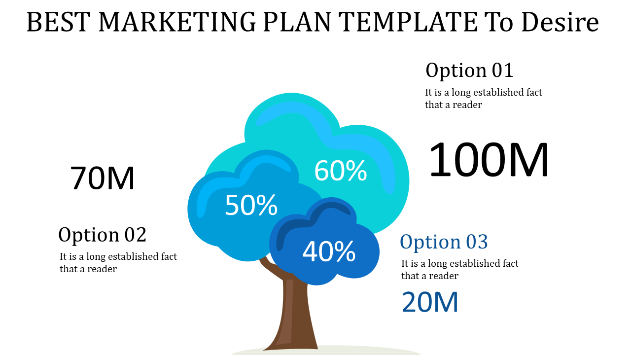 Marketing plan template with percentage growth indicators in blue cloud icons, showing options and monetary values.