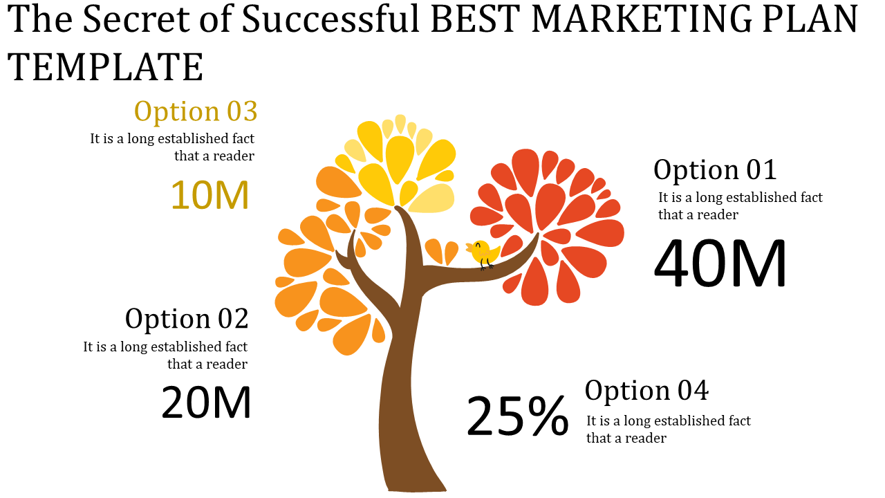 Best marketing plan template with a colorful tree and four options labeled with values and placeholder text.