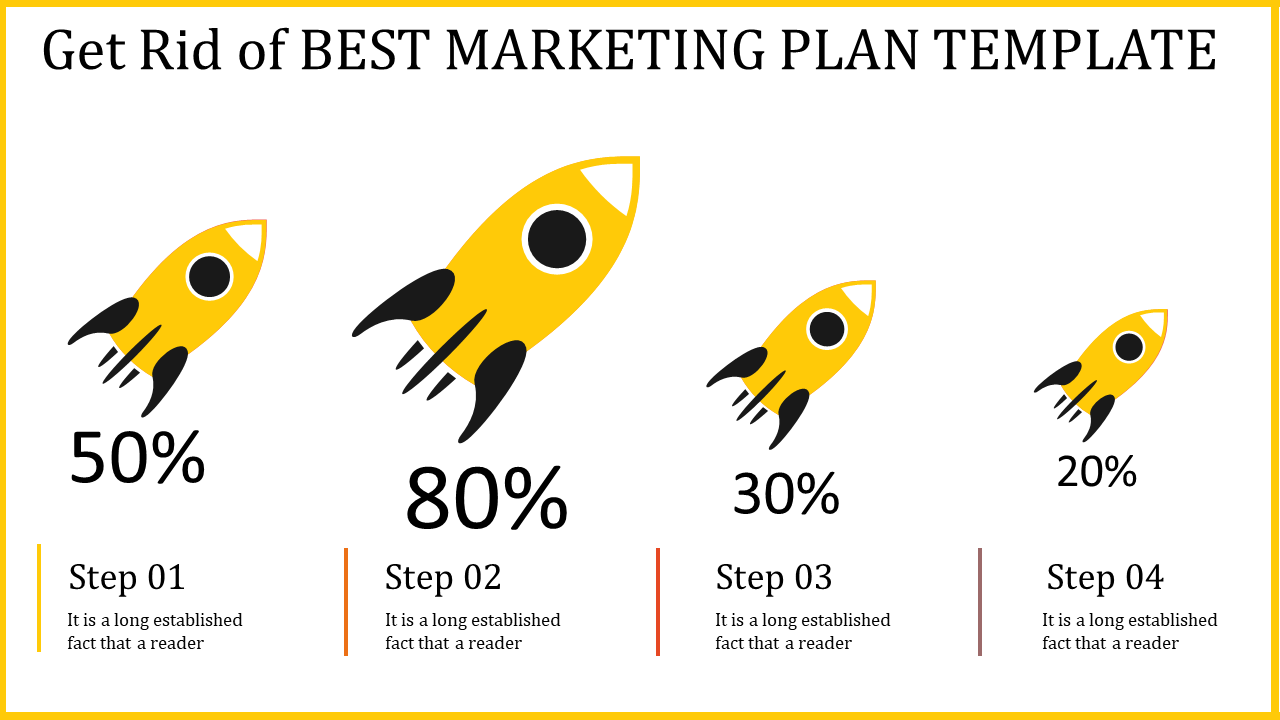 Best Marketing Plan Template and Google Slides Themes