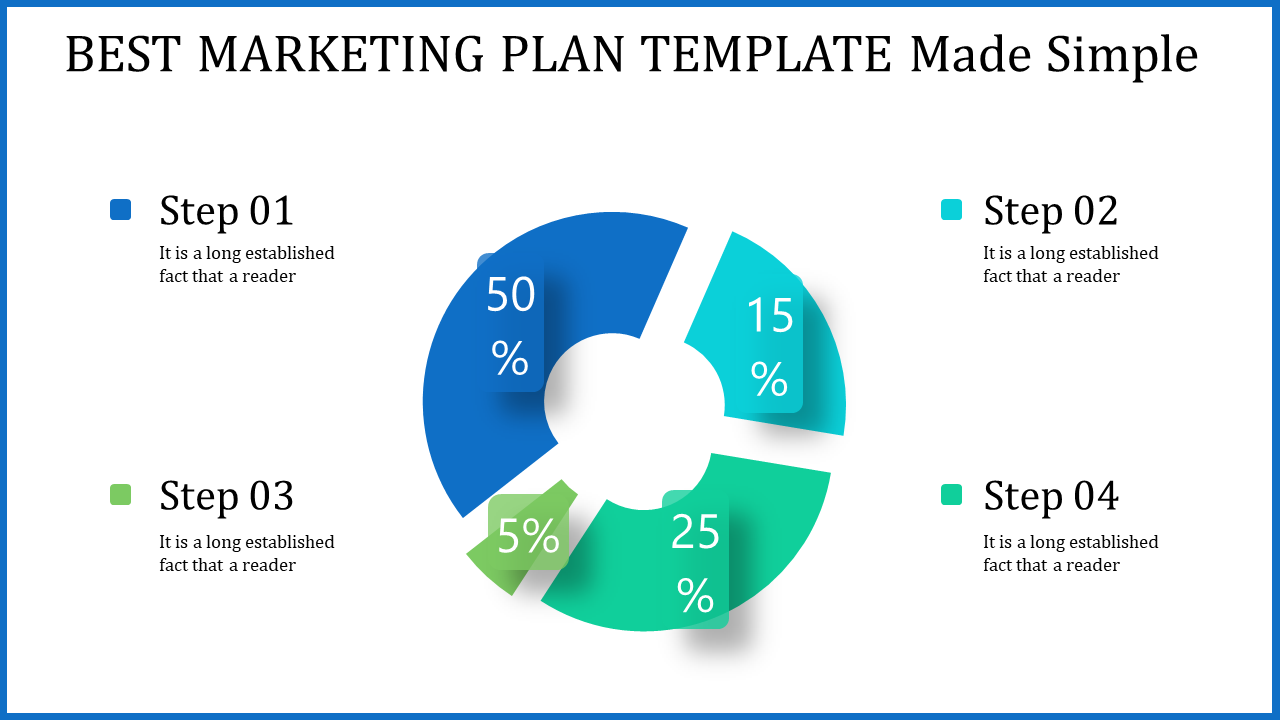 A simple best marketing plan template showing four steps with percentages and corresponding colors.