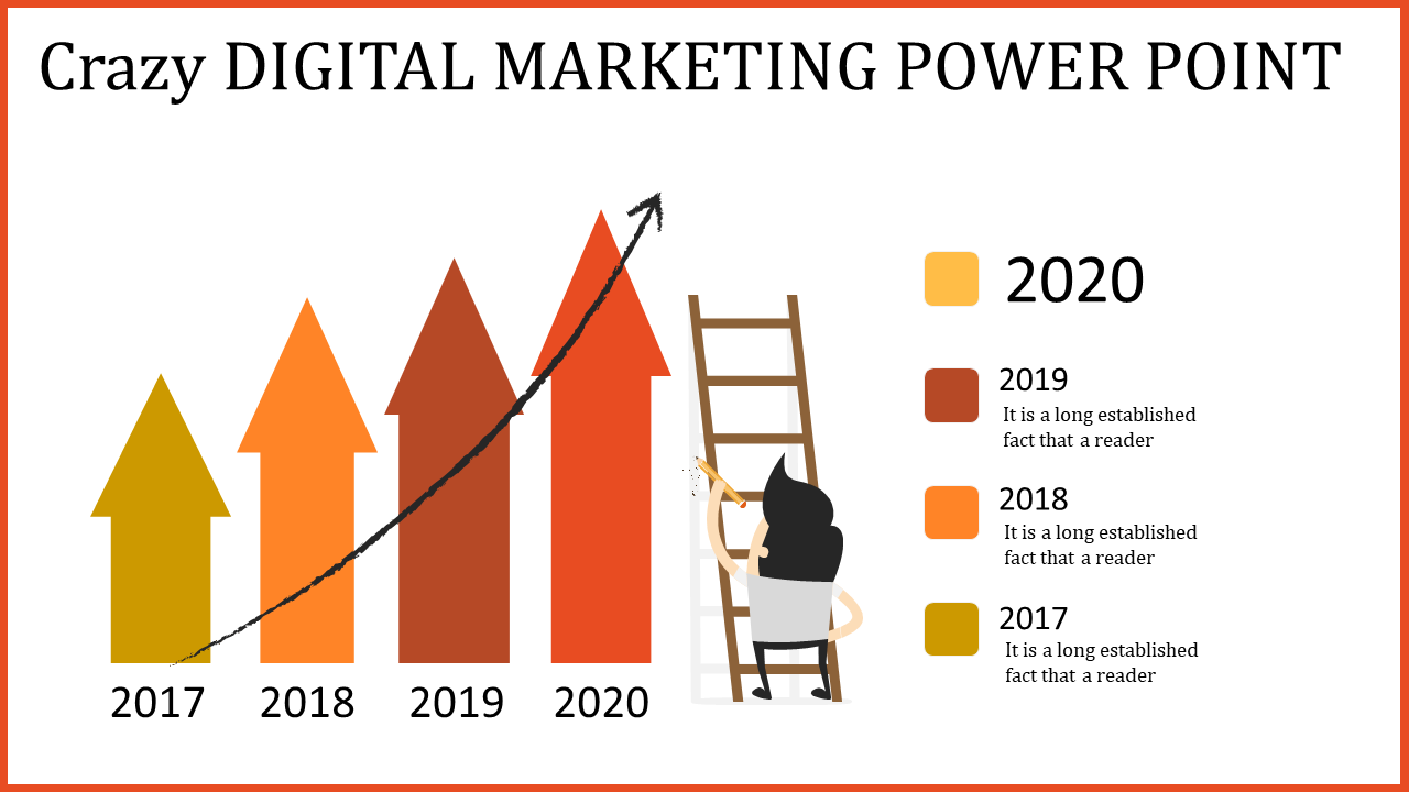 Digital Marketing Power Point Templates & Google Slides Themes