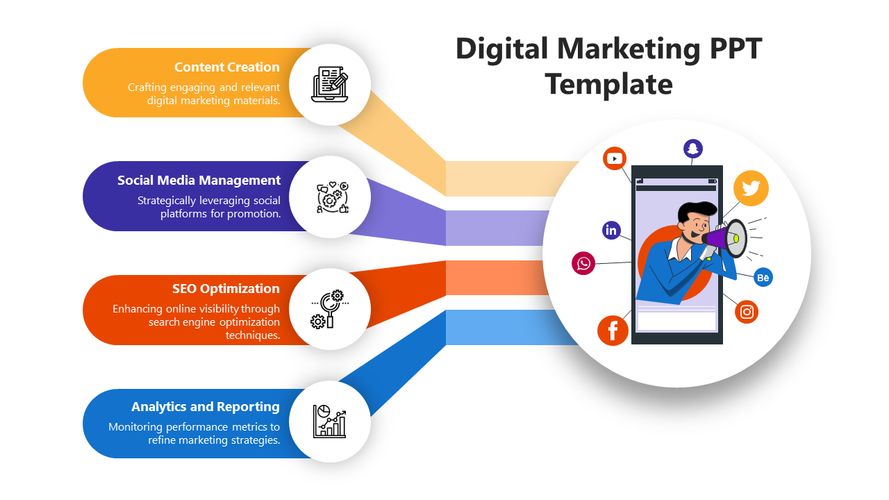 Astounding Digital Marketing PowerPoint And Google Slides