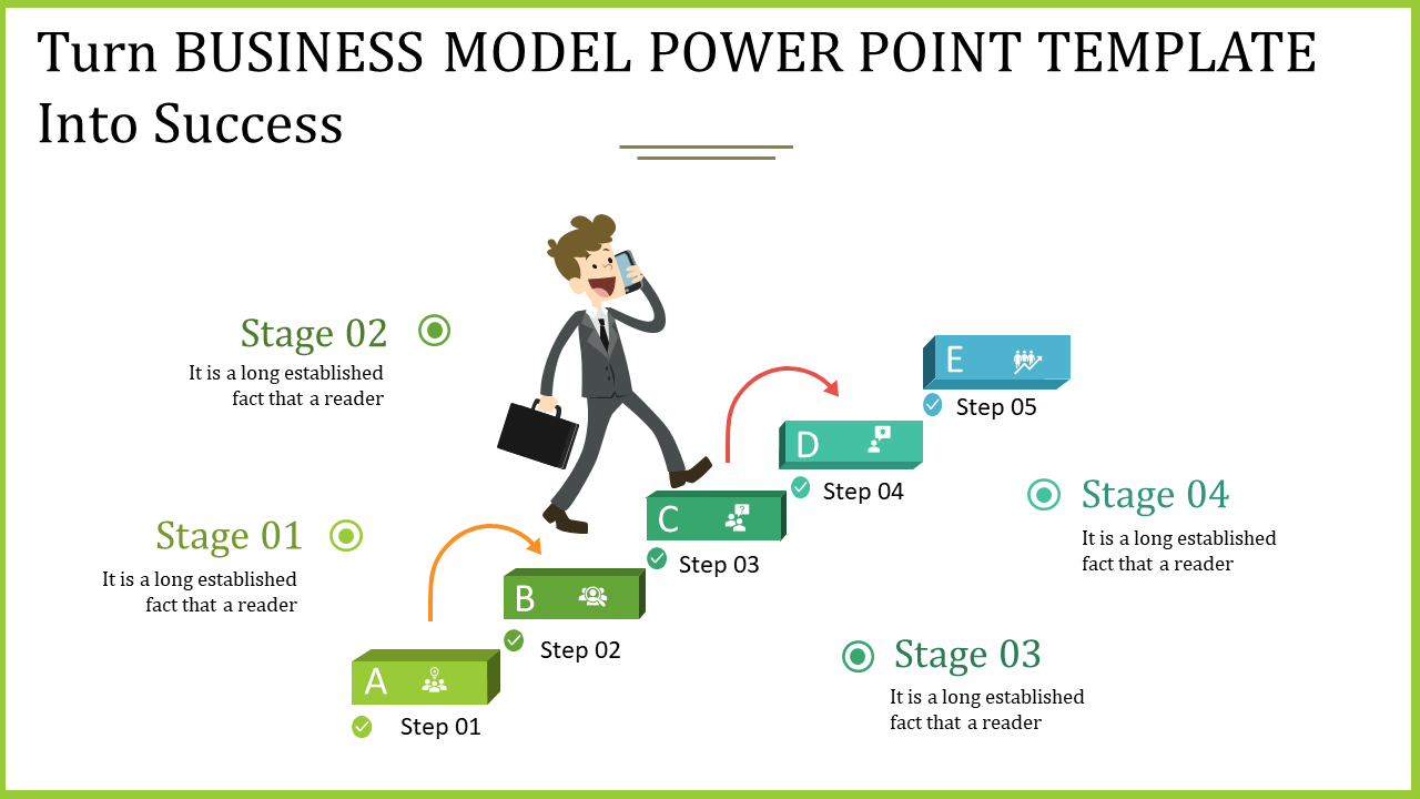 Business model template showing a person climbing five labeled steps, with stages described alongside.