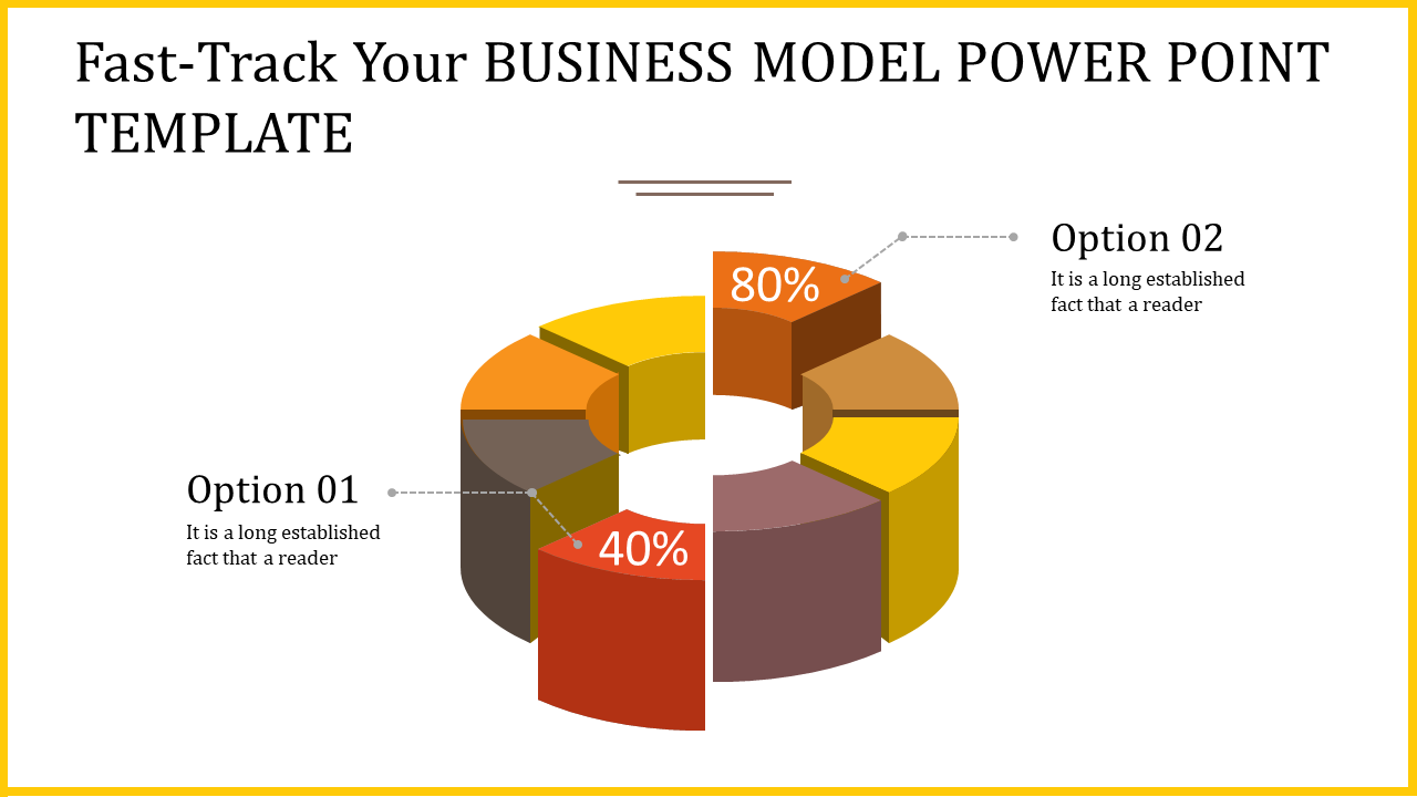 3D donut chart with sections in orange, brown, and yellow tones, highlighting two labeled parts with percentages.