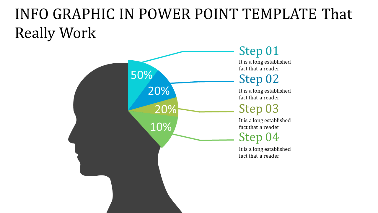 Infographic PowerPoint Template for Effective Communication