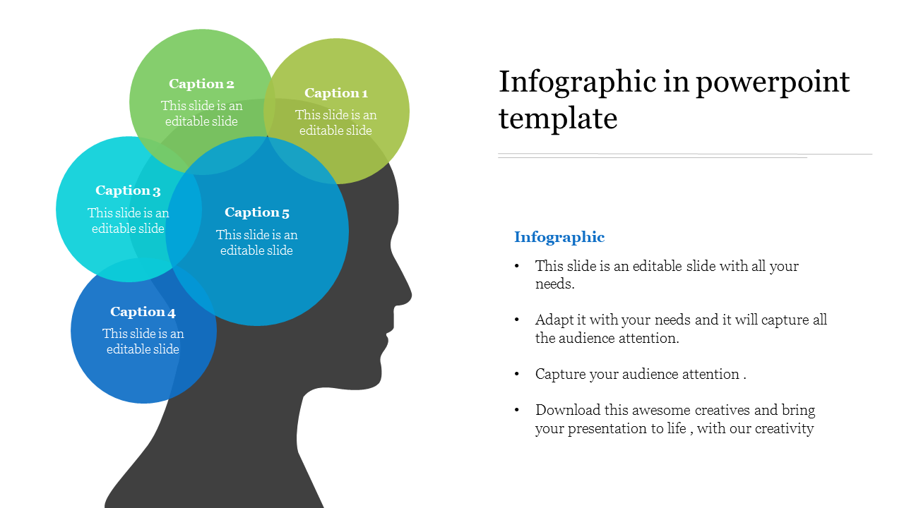 Infographic with a head outline and five caption circles in blue and green, illustrating sections for text.