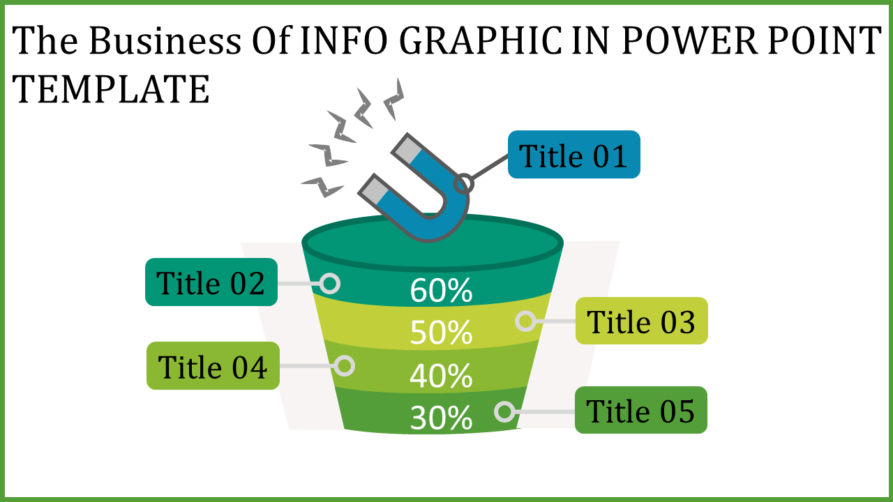 PowerPoint infographic slide featuring a funnel diagram with percentage labels with titles.