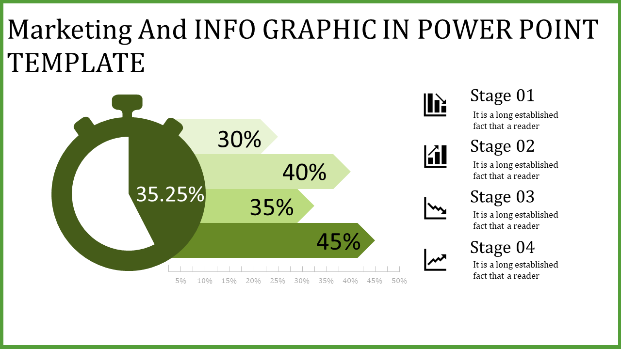 Editable Infographic PowerPoint Template Designs