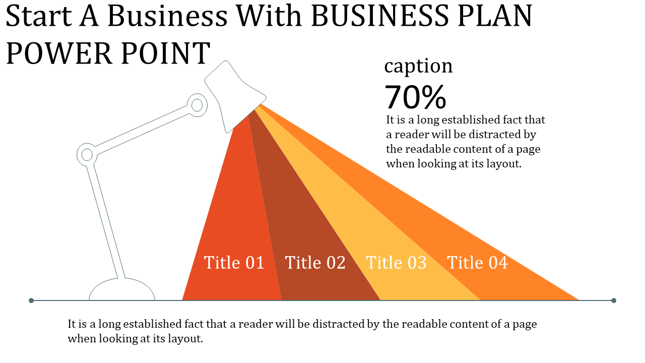 Business Plan PowerPoint for Strategic Development