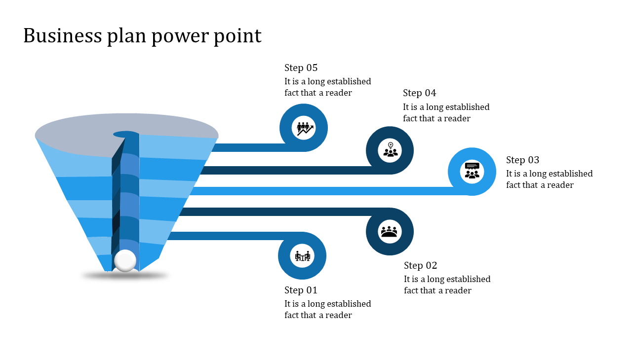 Layered blue funnel graphic with horizontal pathways leading to step indicators featuring icons and labels on the right.