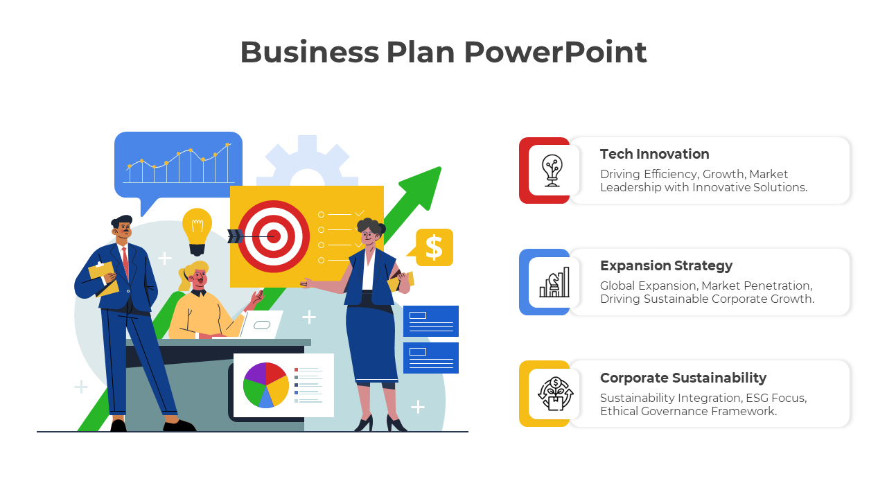 Business plan PPT slide featuring a team discussing tech innovation, expansion strategy, and corporate sustainability.