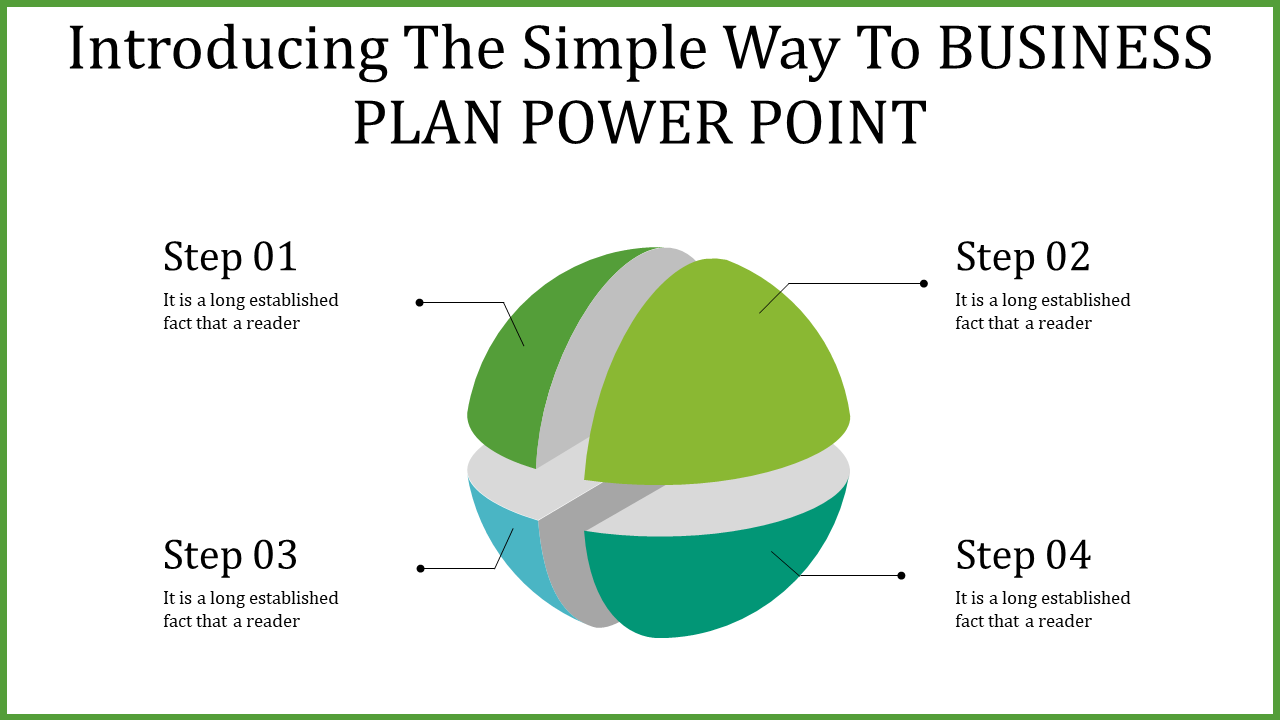 Business presentation layout with a segmented sphere in green tones and four step descriptions on a white background.