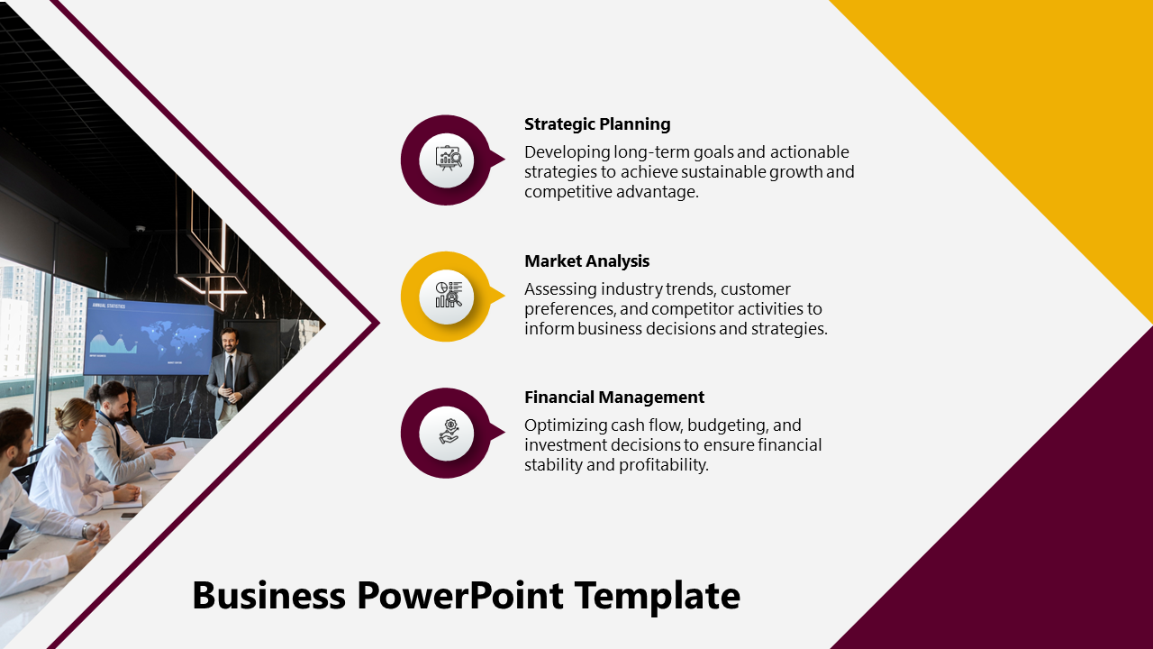 PPT slide illustrating business strategies, including strategic planning, market analysis, and financial management.