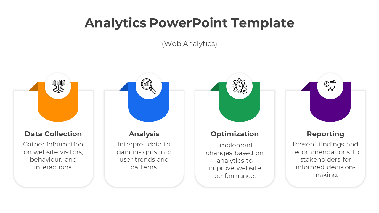 Amazing Analytics PowerPoint And Google Slides Template