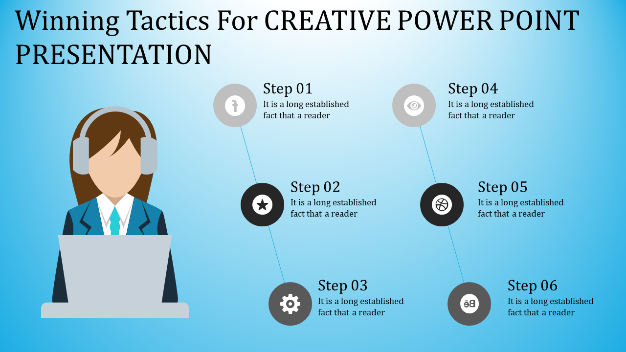 A creative PowerPoint slide featuring a person with headphones and a laptop, surrounded by numbered steps on a blue theme.