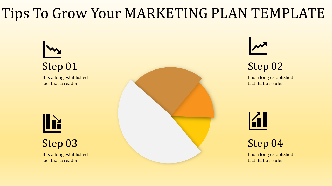 Marketing plan template with a pie chart in yellow and orange tones, surrounded by four labeled steps and icons.