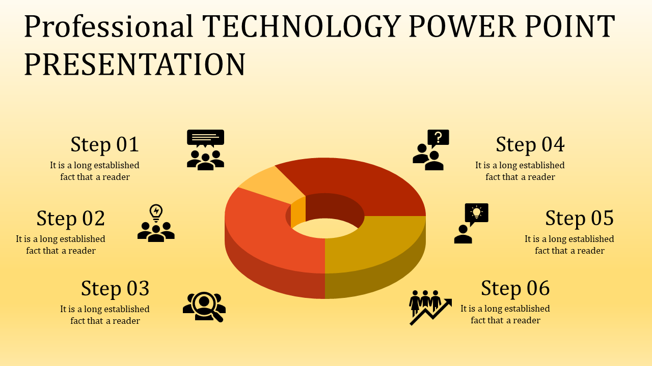 Slide showcasing a donut shaped chart in warm colors, paired with six steps featuring descriptive text and relevant icons.