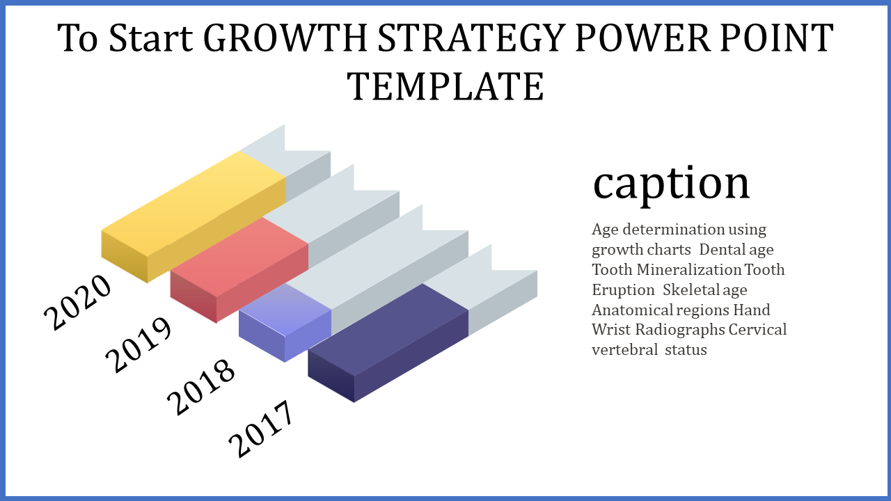 Growth Strategy PPT Template and Google Slides