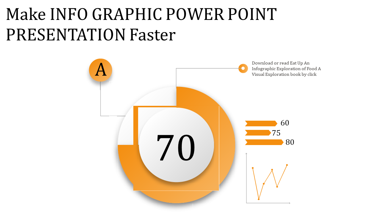 Infographic PowerPoint slide with an orange circular chart, data bars, and download link for an infographic book.