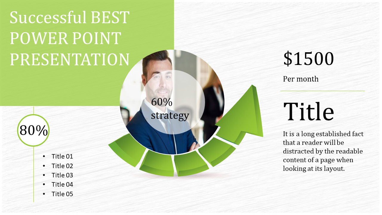 PowerPoint slide showing a strategy breakdown, monthly cost, and list of titles with a percentage chart.