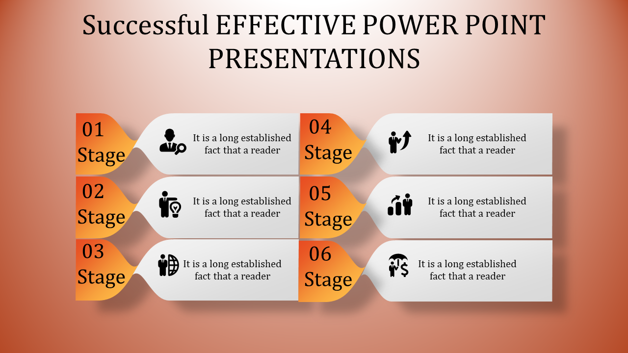 Six stages for effective slide arranged in orange and gray blocks, each with an icon and placeholder text.