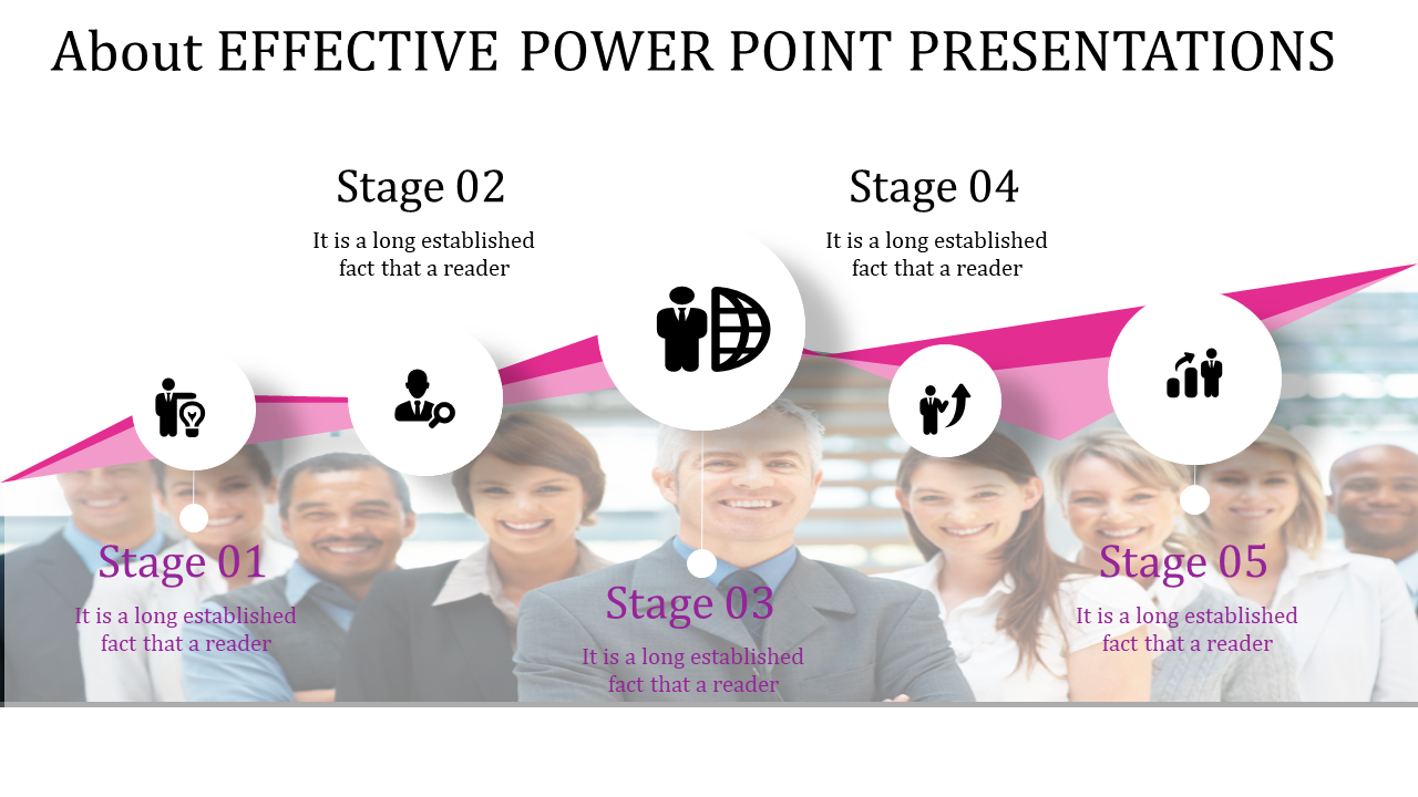 PowerPoint slide showcasing five stages of effective presentations with icons and a team photo in the background.