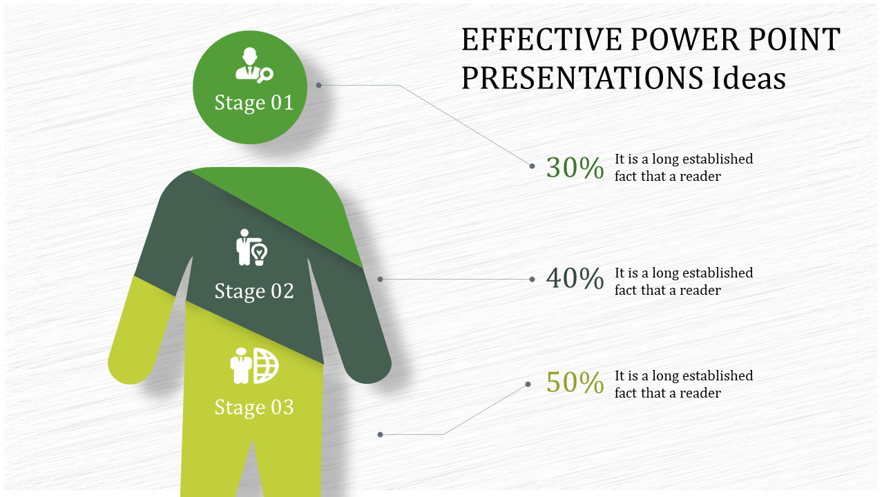 Effective PowerPoint Presentation Template and Google Slides