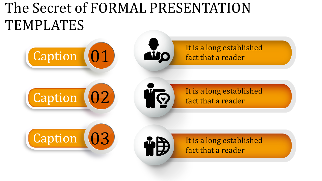 Template on formal presentation secrets including numbered sections with icons and placeholder text in orange theme.