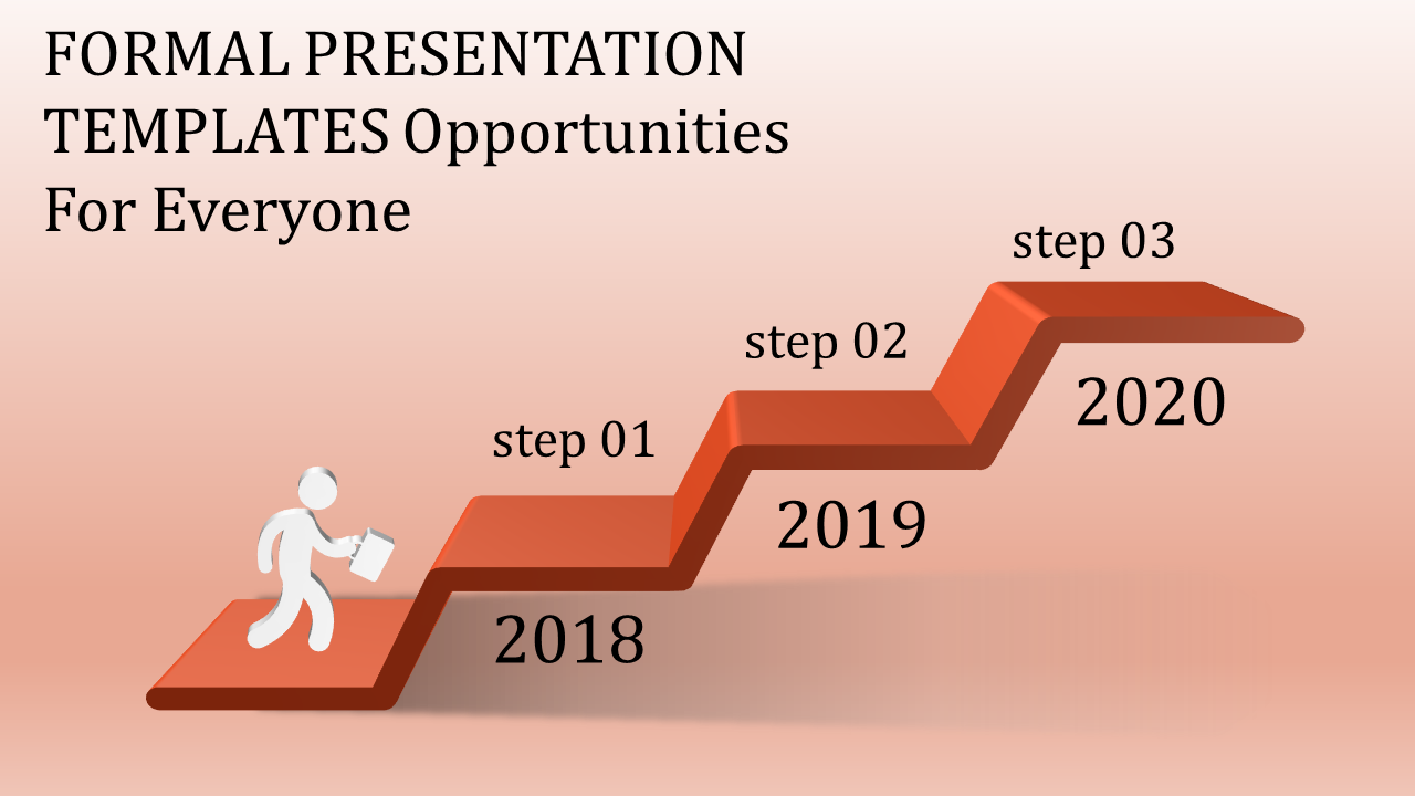 Best Formal Presentation Templates Slide Design-Three Node