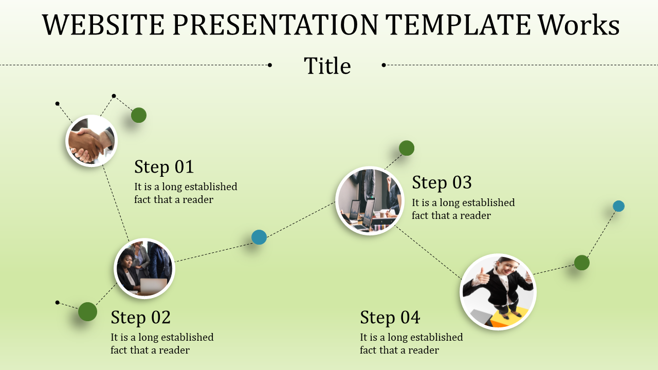 Website Presentation Template and Google Slides Themes