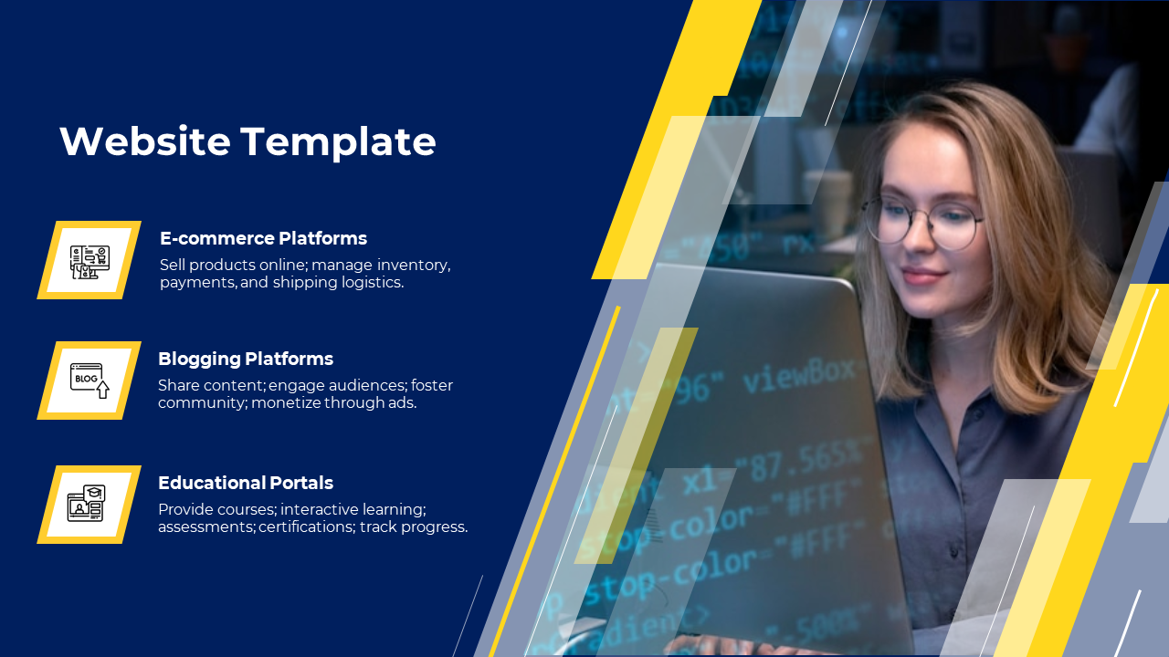 Website PPT slide showcasing e commerce, blogging platforms, and educational portals with relevant icons and descriptions.