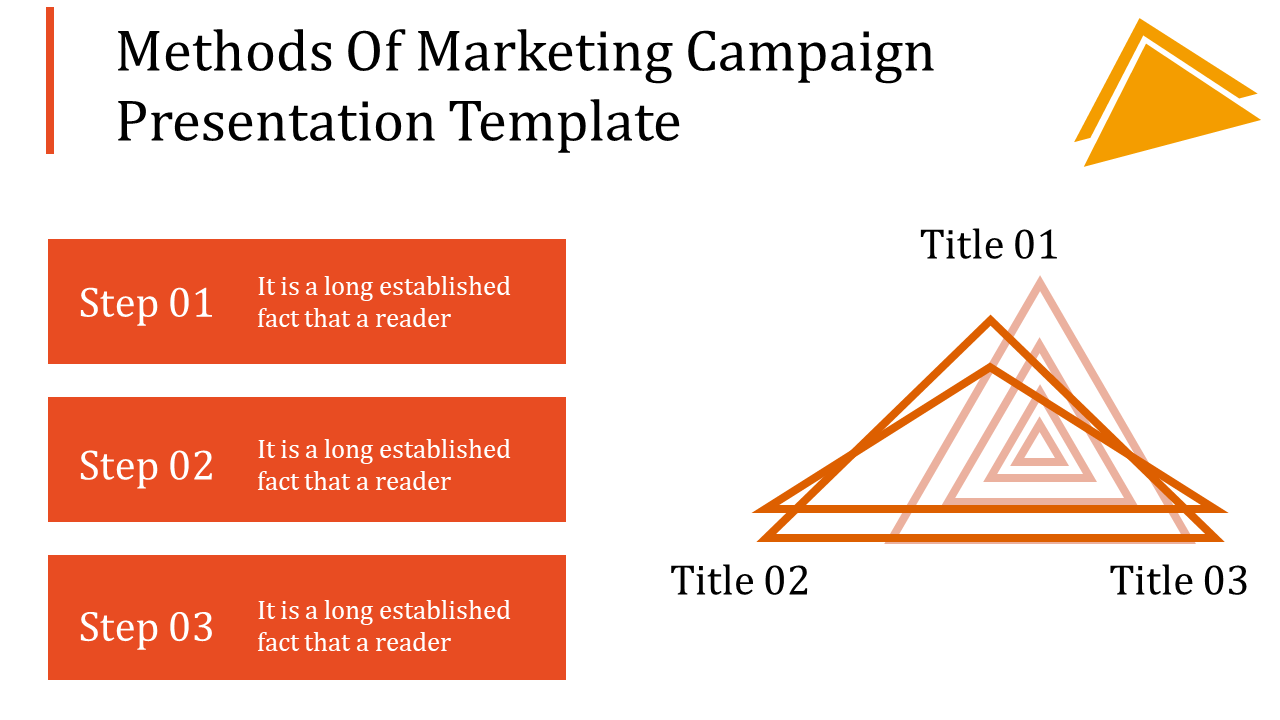 Marketing campaign template shows three steps on the left and a triangle diagram on the right for visual representation.