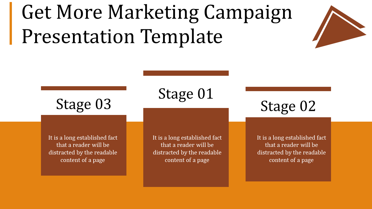 Marketing campaign presentation slide with three stages in brown boxes on an orange background.