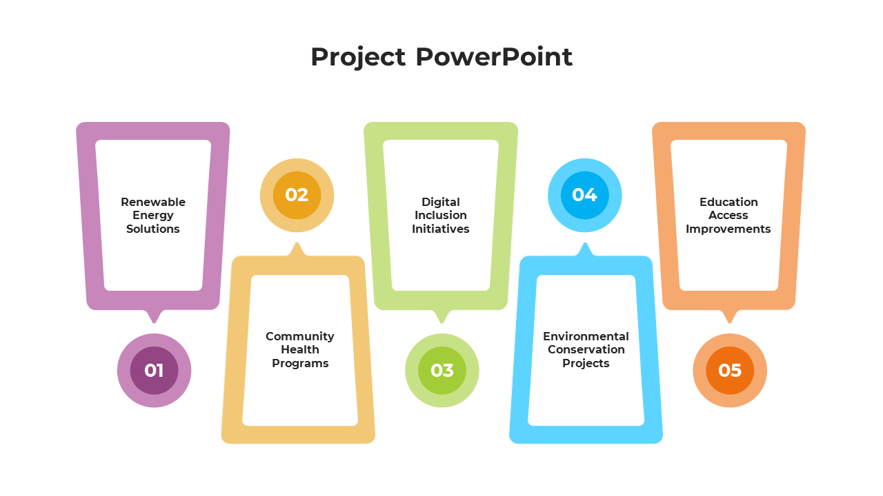 Colorful project categories for a PowerPoint slide including renewable energy, community health, and education access.