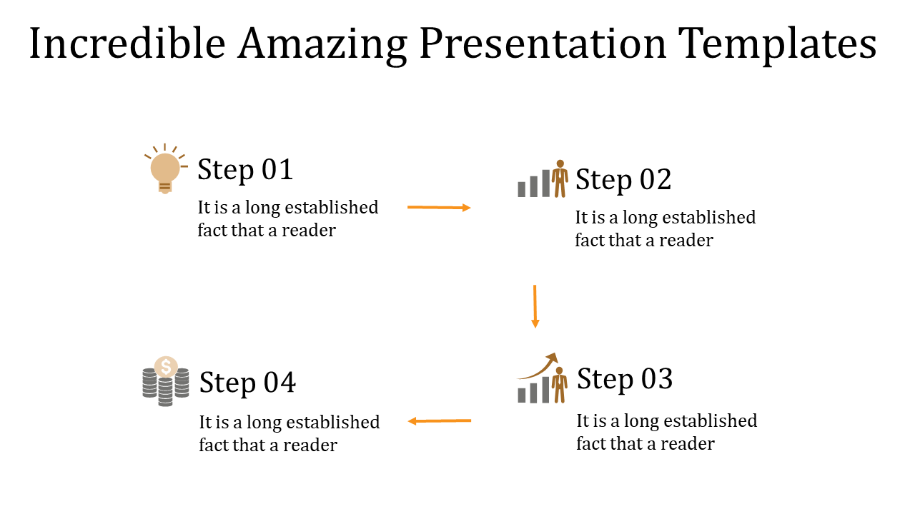 Minimalist layout featuring four sequential steps with descriptive text, icons, and directional orange arrows forming a flow.