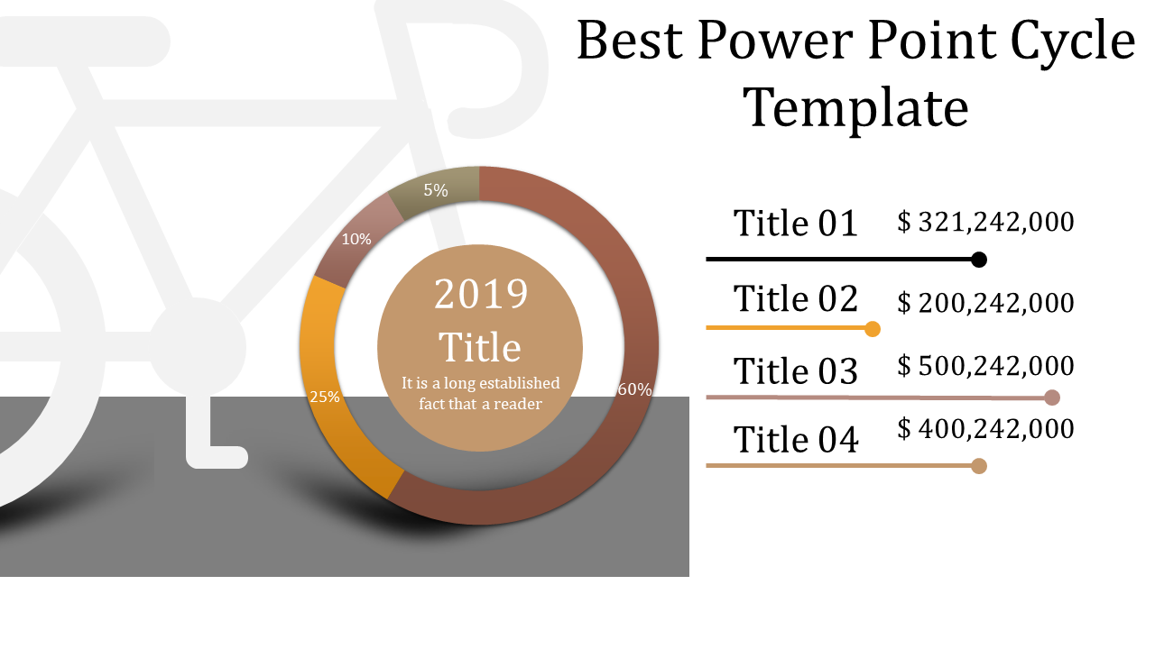 Amazing Cycle PowerPoint Template For Presentation