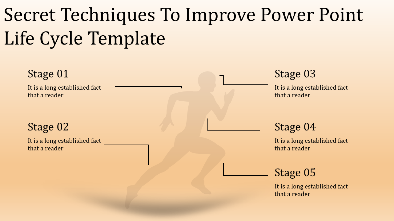 Silhouette of a running person with five labeled stages connected to different points on an orange gradient background.