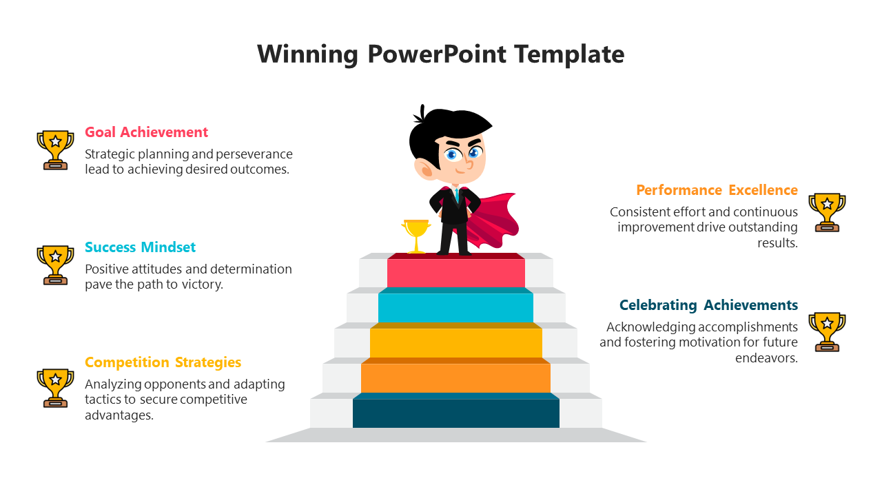 Infographic with a person on a podium and captions highlighting performance and winning achievements.