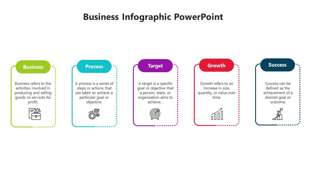 Affordable Business Infographic PowerPoint And Google Slides