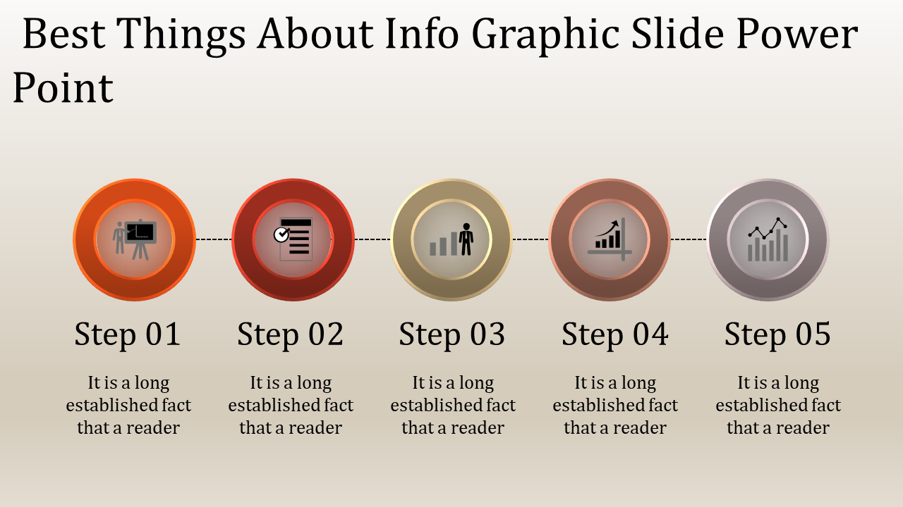 PowerPoint infographic with five circular steps, each with an icon and description.