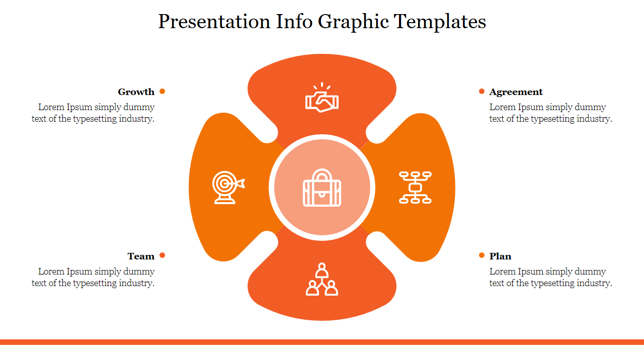 Our Predesigned Presentation Infographic Templates